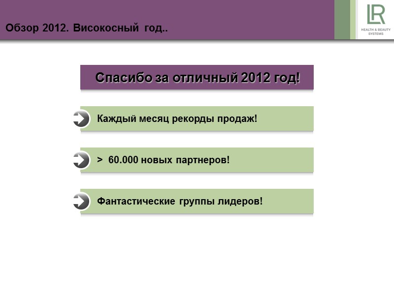 Обзор 2012. Високосный год.. Спасибо за отличный 2012 год! Каждый месяц рекорды продаж! Обзор 2012. Високосный год.. Спасибо за отличный 2012 год! Каждый месяц рекорды продаж!